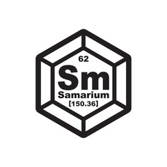 Samarium icon, chemical element in the periodic table
