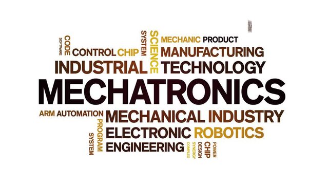 Mechatronics animated tag word cloud;text design animation kinetic typography seamless loop.
