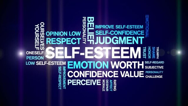 Self-Esteem animated tag word cloud;text design animation kinetic typography seamless loop.