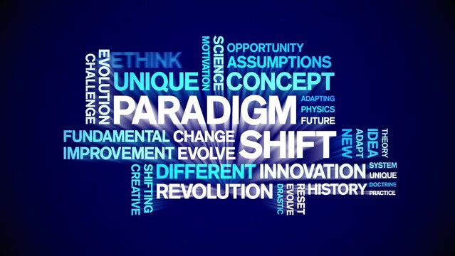 Paradigm Shift animated tag word cloud;text design animation kinetic typography seamless loop.