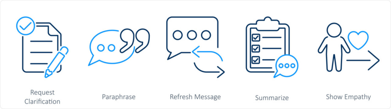 A set of 5 Active Listening icons as request clarification, paraphrase, refresh message