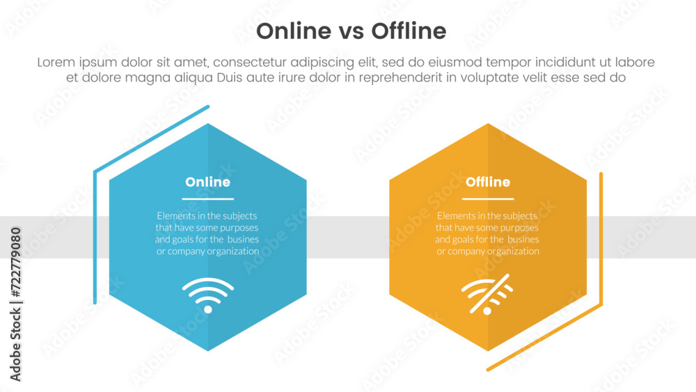 Poster online vs offline comparison or versus concept for infographic template banner with hexagon shape de
