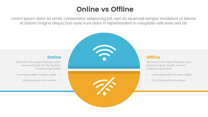 online vs offline comparison or versus concept for infographic template banner with big circle divided and box rectangle with two point list information