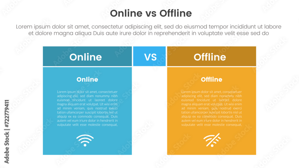 Wall mural online vs offline comparison or versus concept for infographic template banner with box table with f