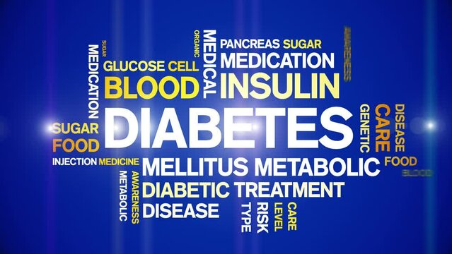 Diabetes animated tag word cloud;text design animation kinetic typography seamless loop.
