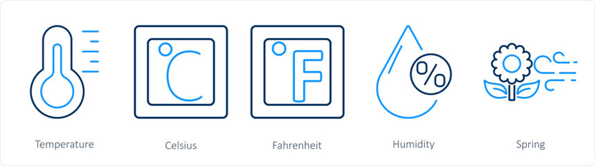 A set of 5 Mix icons as temperature, celsius, fahrenheit - obrazy, fototapety, plakaty