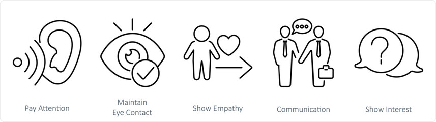 A set of 5 Active Listening icons as pay attention, maintain eye contact, show empathy