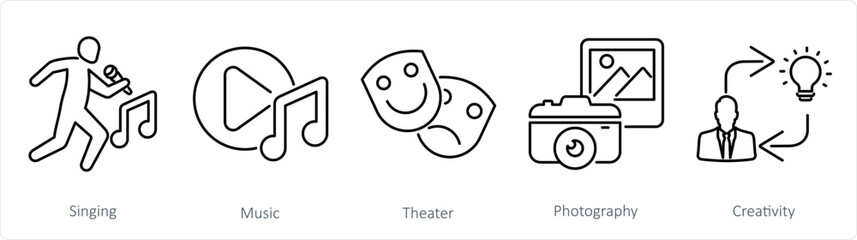 A set of 5 Art icons as singing, music, theater