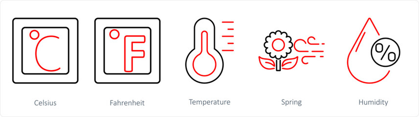 A set of 5 mix icons as celcius, fahrenheit, temperature