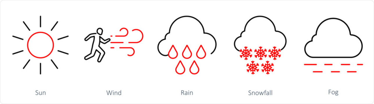 A set of 5 mix icons as sun, wind, rain