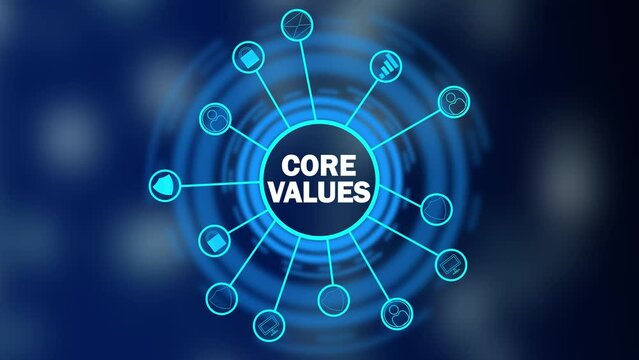 Technology growth icon and core values text animation design . core values responsibility ethics goals company growth and technology data connect concept.