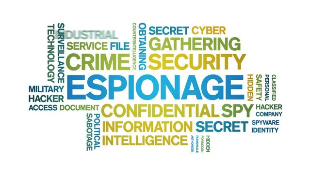 Espionage animated word cloud;text design animation tag kinetic typography seamless loop.