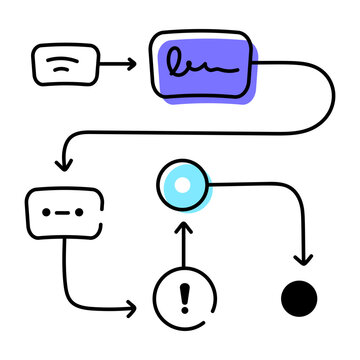 Trendy doodle icon of a flowchart 