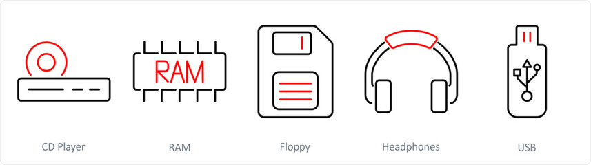 A set of 5 Computer Parts icons as cd player, ram, floppy - obrazy, fototapety, plakaty