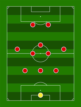 The 3-5-2 Formation. Football team formation. Soccer or football field