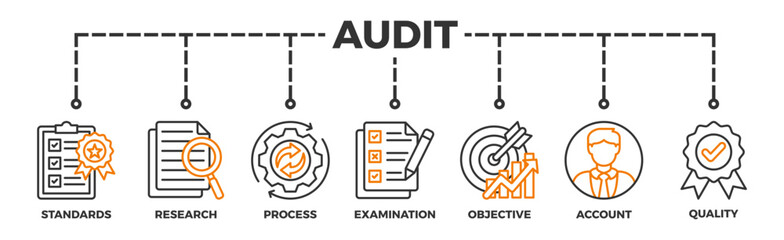 Audit banner web icon vector illustration concept with icon of standards, research, process, examination, objective, account, and quality	 - obrazy, fototapety, plakaty