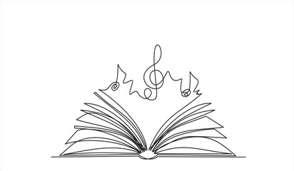 Book with treble clef and musical note one line art,hand drawn continuous contour.Creative design.Education studying learning concept,artistic template outline.Editable stroke.Isolated.Vector