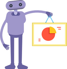 Robot Character Holding Pie Chart Signage
