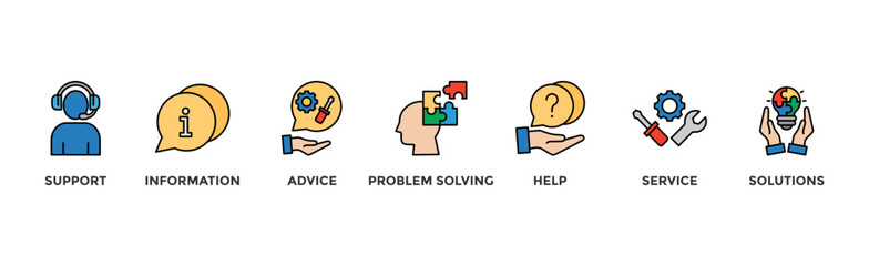 Help desk banner web icon vector illustration concept with icon of support, information, advice, problem solving, help, service and solutions