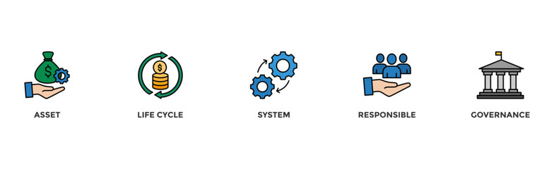 Asset management banner web icon vector illustration concept with icon of asset, life cycle, system, responsible and governance