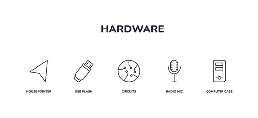 editable outline icons set. thin line icons from hardware collection. linear icons included mouse pointer, usb flash, circuits, radio mic, computer case - obrazy, fototapety, plakaty