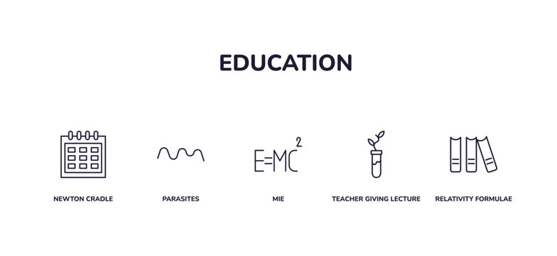 editable outline icons set. thin line icons from education collection. linear icons included newton cradle, parasites, mie, teacher giving lecture, relativity formulae