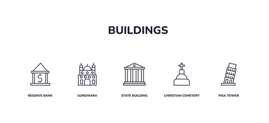 editable outline icons set. thin line icons from buildings collection. linear icons included reserve bank, gurdwara, state building, christian cemetery, pisa tower - obrazy, fototapety, plakaty