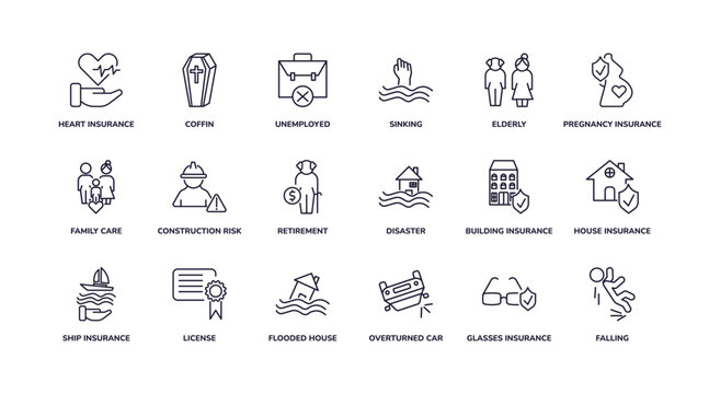 editable outline icons set. thin line icons from insurance collection. linear icons such as heart insurance, sinking, retirement, ship insurance, overturned car, falling
