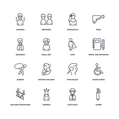 editable outline icons set. thin line icons from people collection. linear icons such as sickness, venezuelan, cape, psychology, empress, takbir