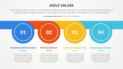 agile values infographic concept for slide presentation with circle whistle shape horizontal with 4 point list with flat style
