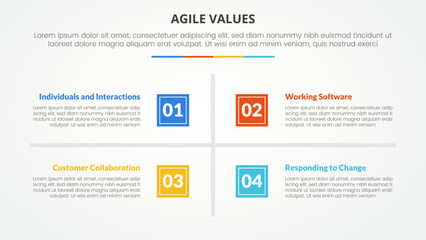 agile values infographic concept for slide presentation with square base and cross line center with 4 point list with flat style