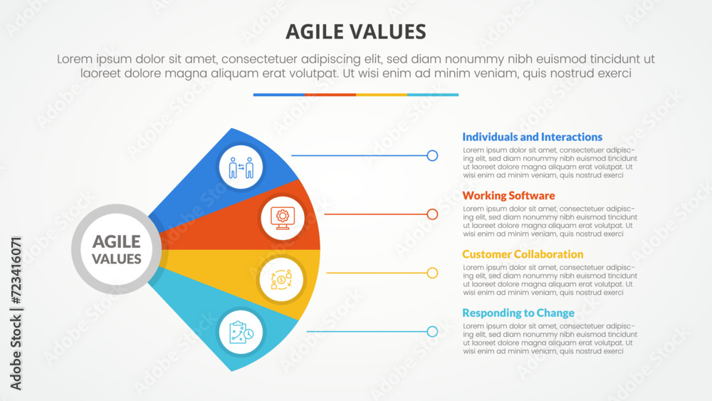 Poster agile values infographic concept for slide presentation with fan propeller shape with line connectio