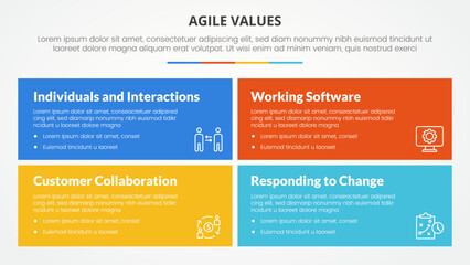 agile values infographic concept for slide presentation with big rectangle box with matrix structure with 4 point list with flat style