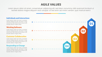 agile values infographic concept for slide presentation with vertical rectangle arrow with line description with 4 point list with flat style