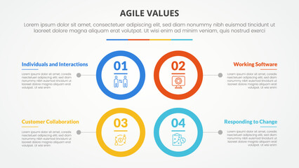 agile values infographic concept for slide presentation with big circle outline square structure with 4 point list with flat style