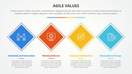agile values infographic concept for slide presentation with rotated square or diamond shape horizontal direction with 4 point list with flat style