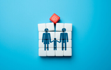 Destruction of family and well-being. Need for professional help in resolving conflict. Risk of...