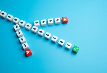 Paths of action and only one is correct. Identifying the right course. Making informed decisions....