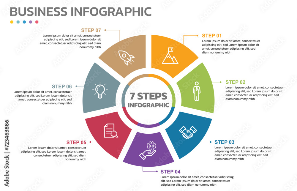 Aufkleber Visual data presentation. Cycle diagram with 7 options. Pie Chart Circle infographic template with 7 steps, options, parts, segments. Business concept. Marketing infographic vector illustration.