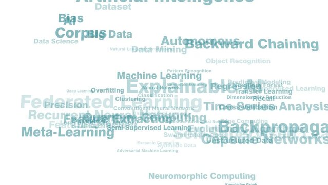 White background letterings exploring future of artificial intelligence from algorithmic bias to ethical decision making and risks of misgivings