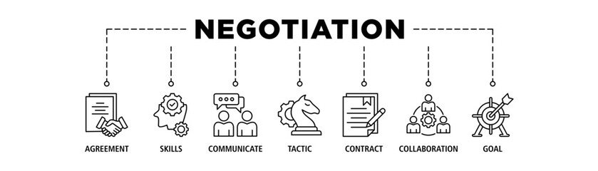 Negotiation banner web icon set vector illustration concept for business deal agreement and collaboration with icon of skills; communicate; tactic; contract; and goal. Easy to edit