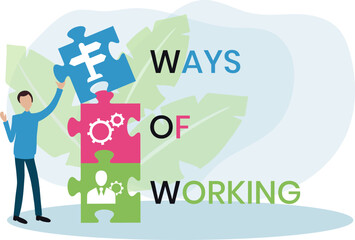 WOW, Ways of Working. Concept with keywords, people and icons. Flat vector illustration. Isolated on white background.