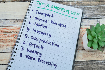 Concept of The 8 Wastes of Lean write on book with keywords isolated on Wooden Table.