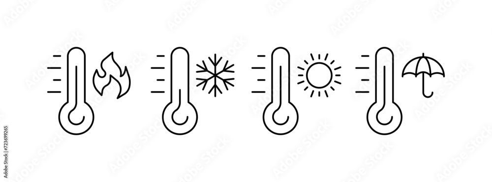 Poster thermometer icons set. linear style