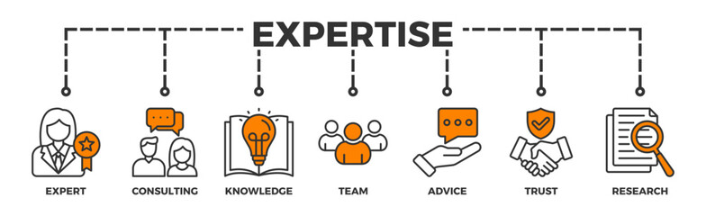 Expertise banner web icon vector illustration concept representing high-level knowledge and experience with an icon of expert, consulting, knowledge, team, advice, trust, and research