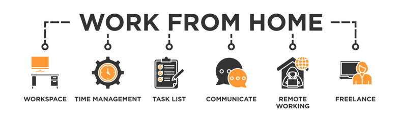 Work from home banner web icon vector illustration concept of wfh with icon of workspace, time management, task list, communicate, remote working and freelance