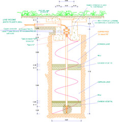 Sketch vector illustration of detailed technical drawing design of lightning protection conductors planted in the ground - obrazy, fototapety, plakaty