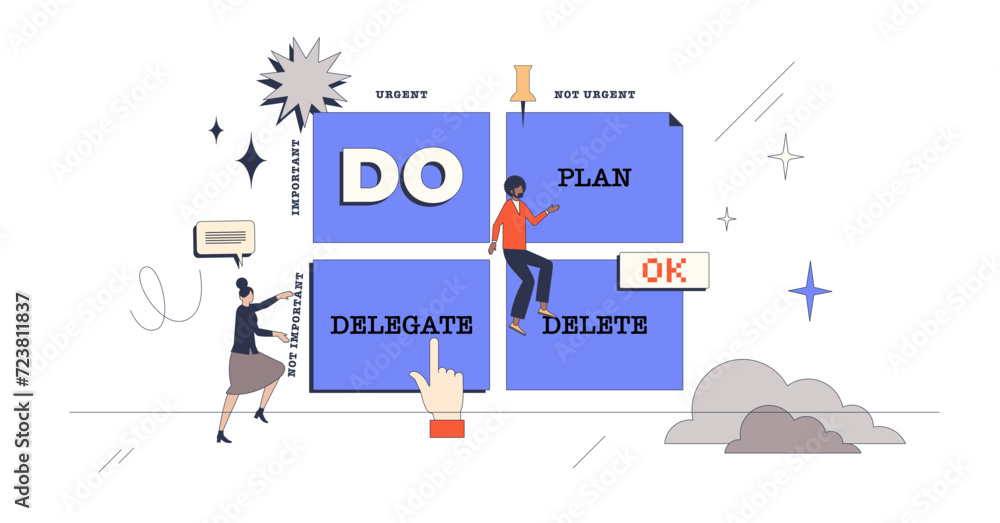 Poster priority matrix as tool for work or time management retro tiny person concept, transparent backgroun