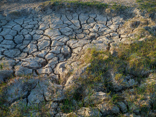 Global warming, dry, cracked soil