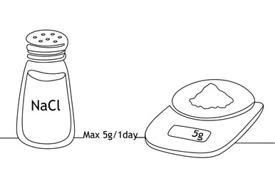 Salt. Salt shaker. Scales. Refusal of salt